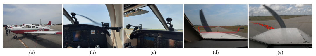 Figure 1: the aircraft and camera setup used to record taxiway video, a manually drawn region of interest on one frame, and the resulting ALINA annotation on that frame.